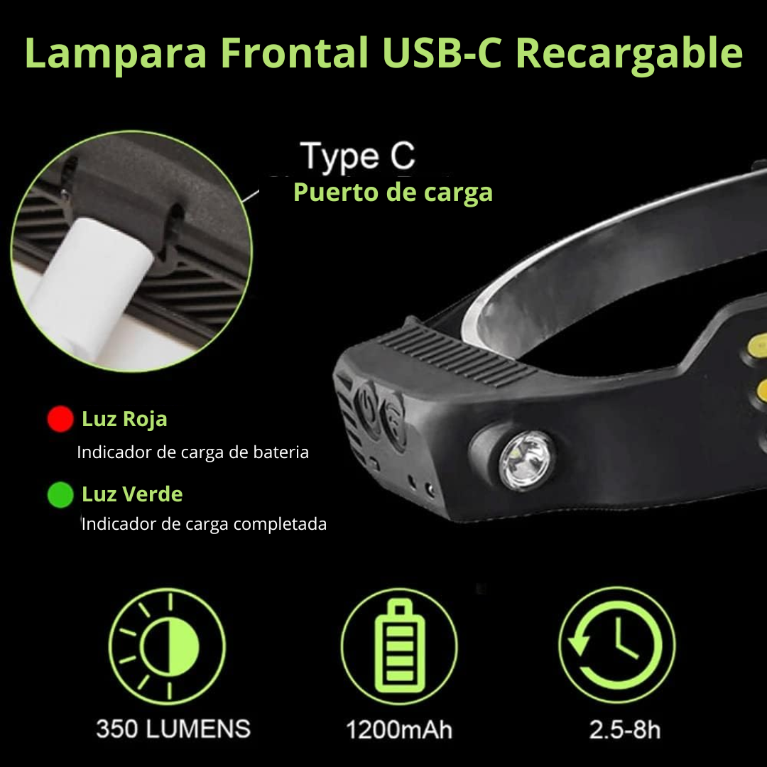 LINTERNA FRONTAL LED